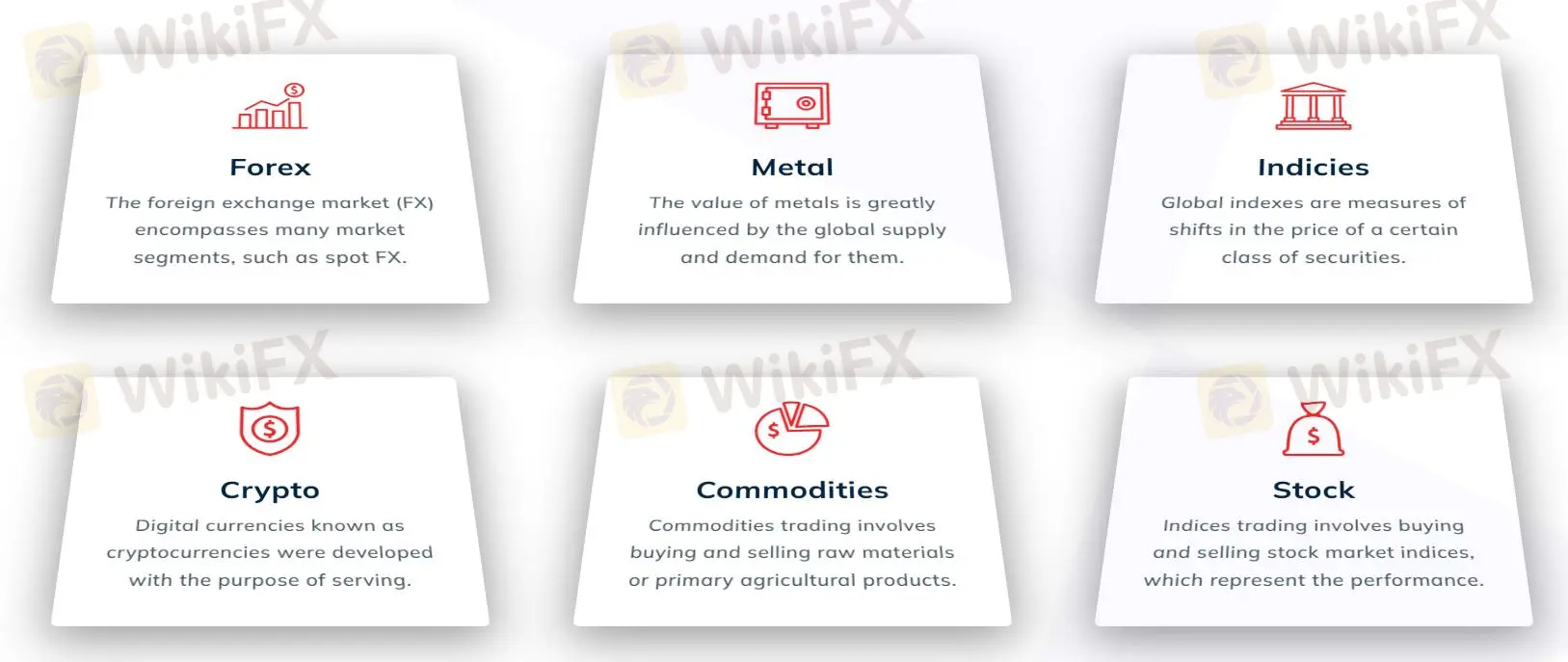 在ZEDFX上可以交易什么？