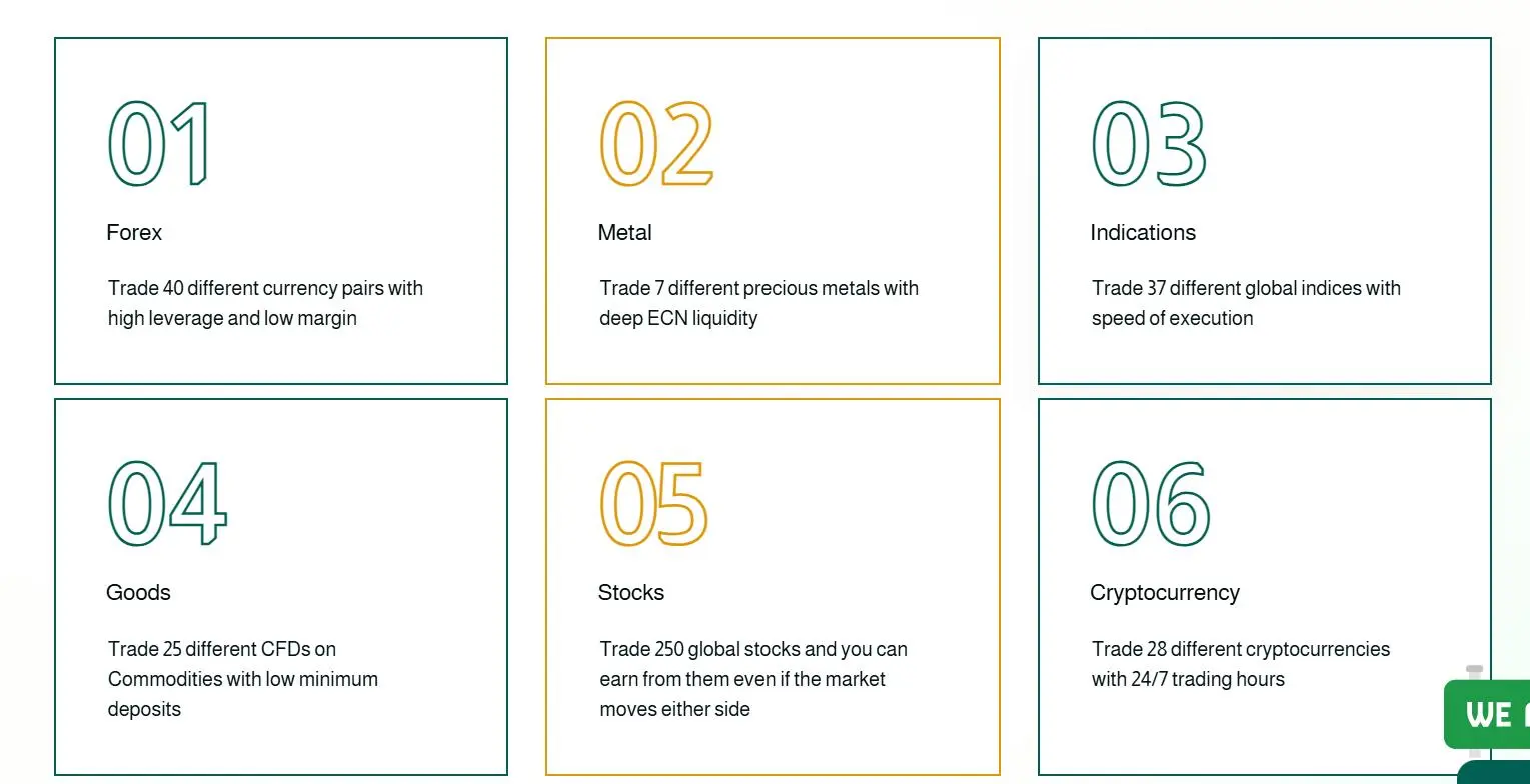 Was kann ich bei IQM CAPITAL handeln? Was kann ich bei IQM CAPITAL handeln?