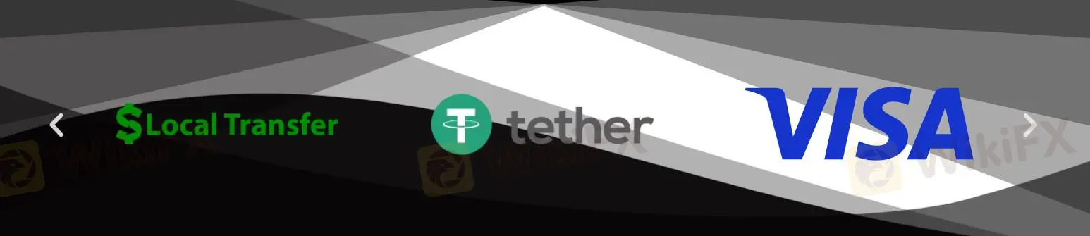 Deposit and Withdrawal Deposit and Withdrawal