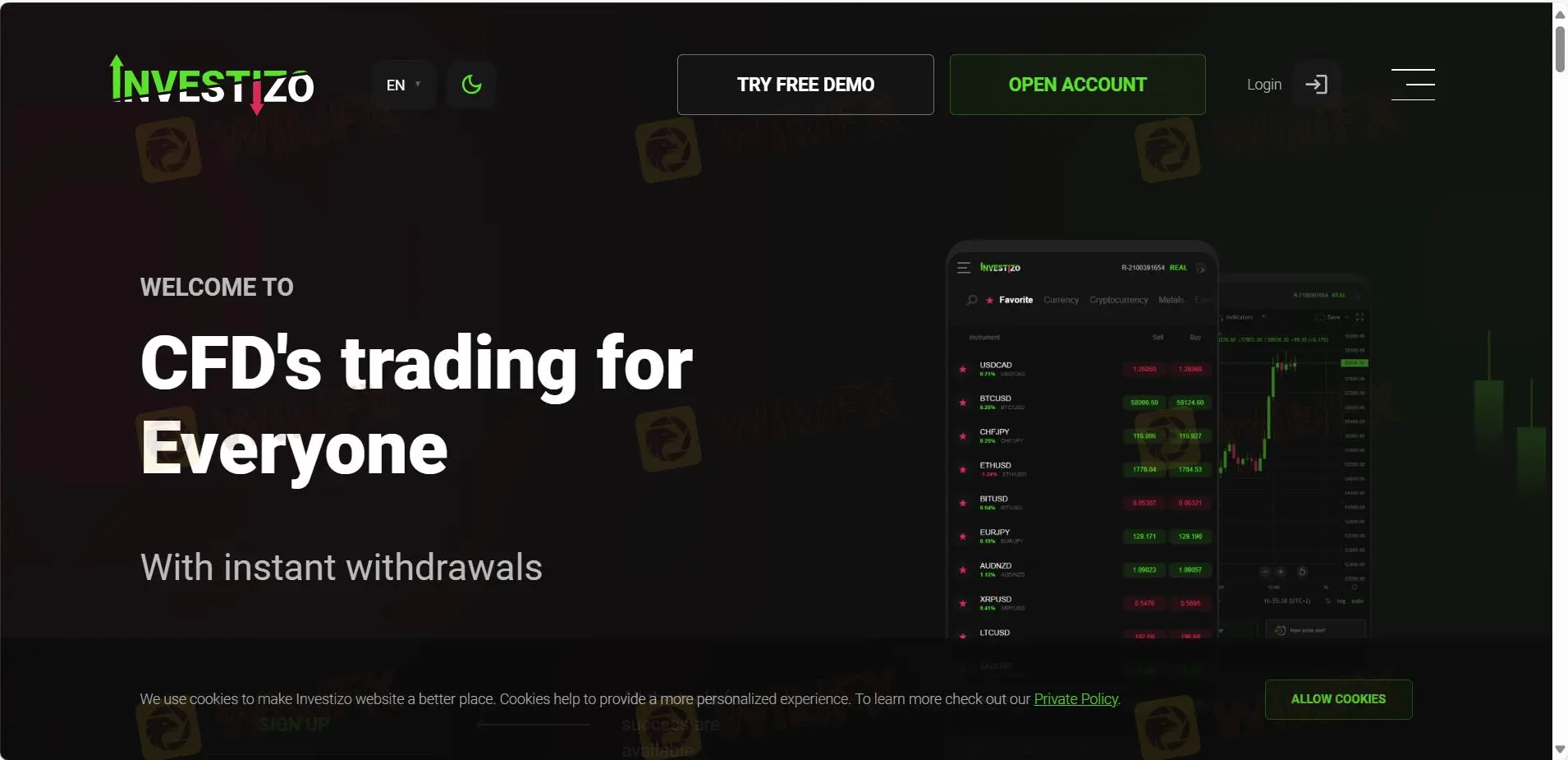 Investizo Information