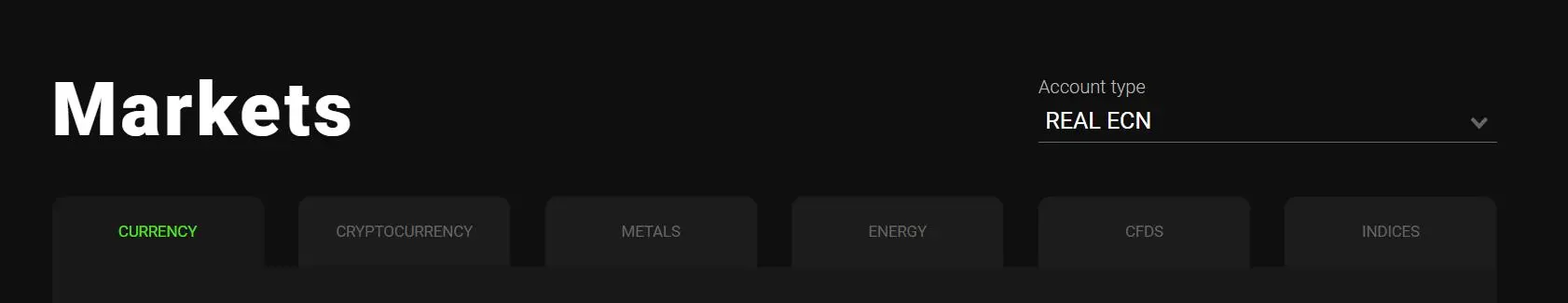 What Can I Trade on Investizo?