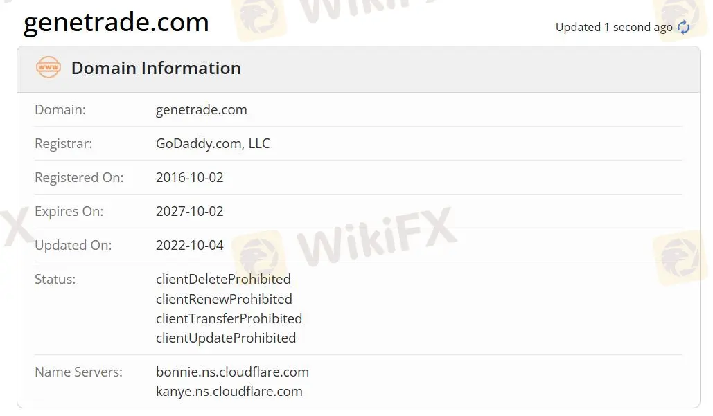 Является ли GENETRADE законным?