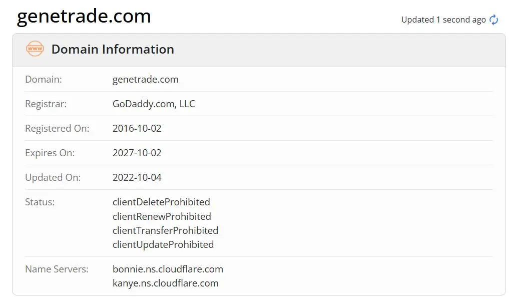 GENETRADE의 신뢰성 GENETRADE의 신뢰성