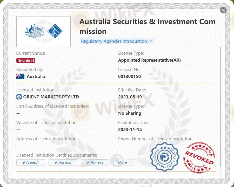 Orient Markets이 신뢰할 수 있는가요?