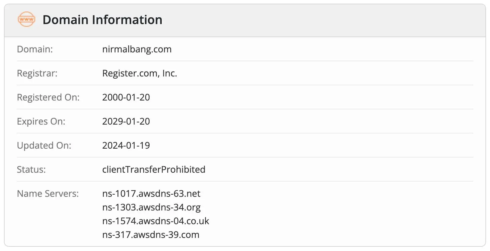 Is Nirmal Bang Legit? Is Nirmal Bang Legit?