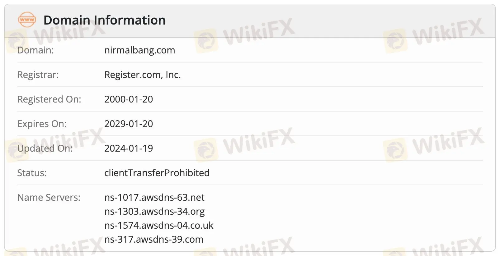Nirmal Bang 是否合法？