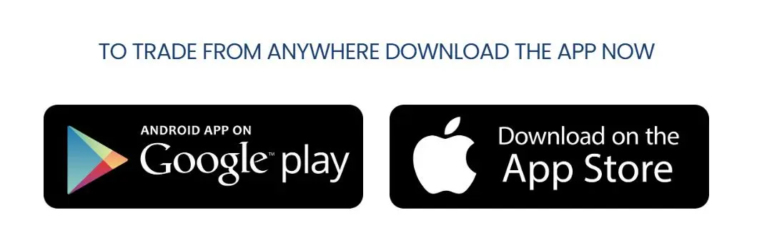 ChoiceTrade 费用 ChoiceTrade 费用