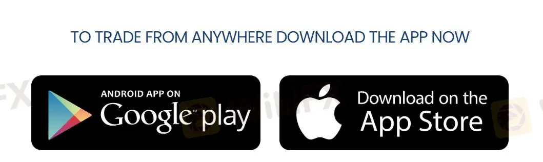 Tarifas de ChoiceTrade