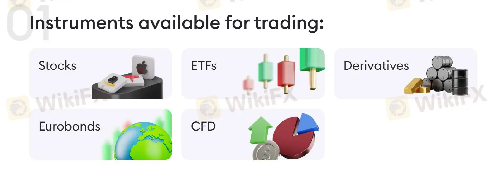 Что я могу торговать на Neomarkets?