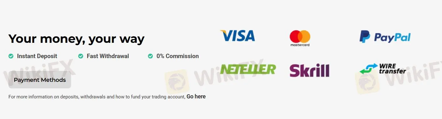 Depósito e Retirada