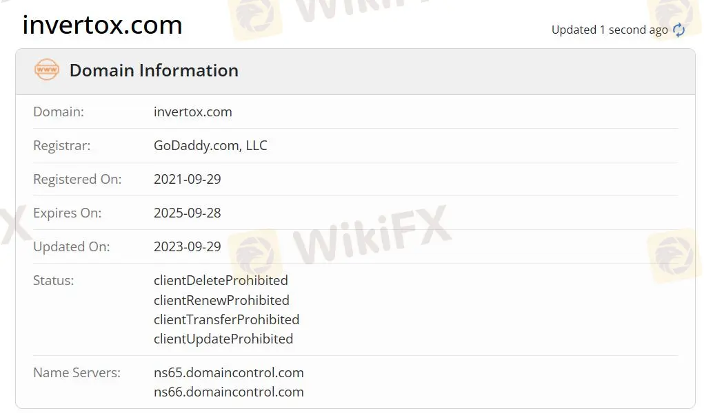 Is INVERTOX Legit?