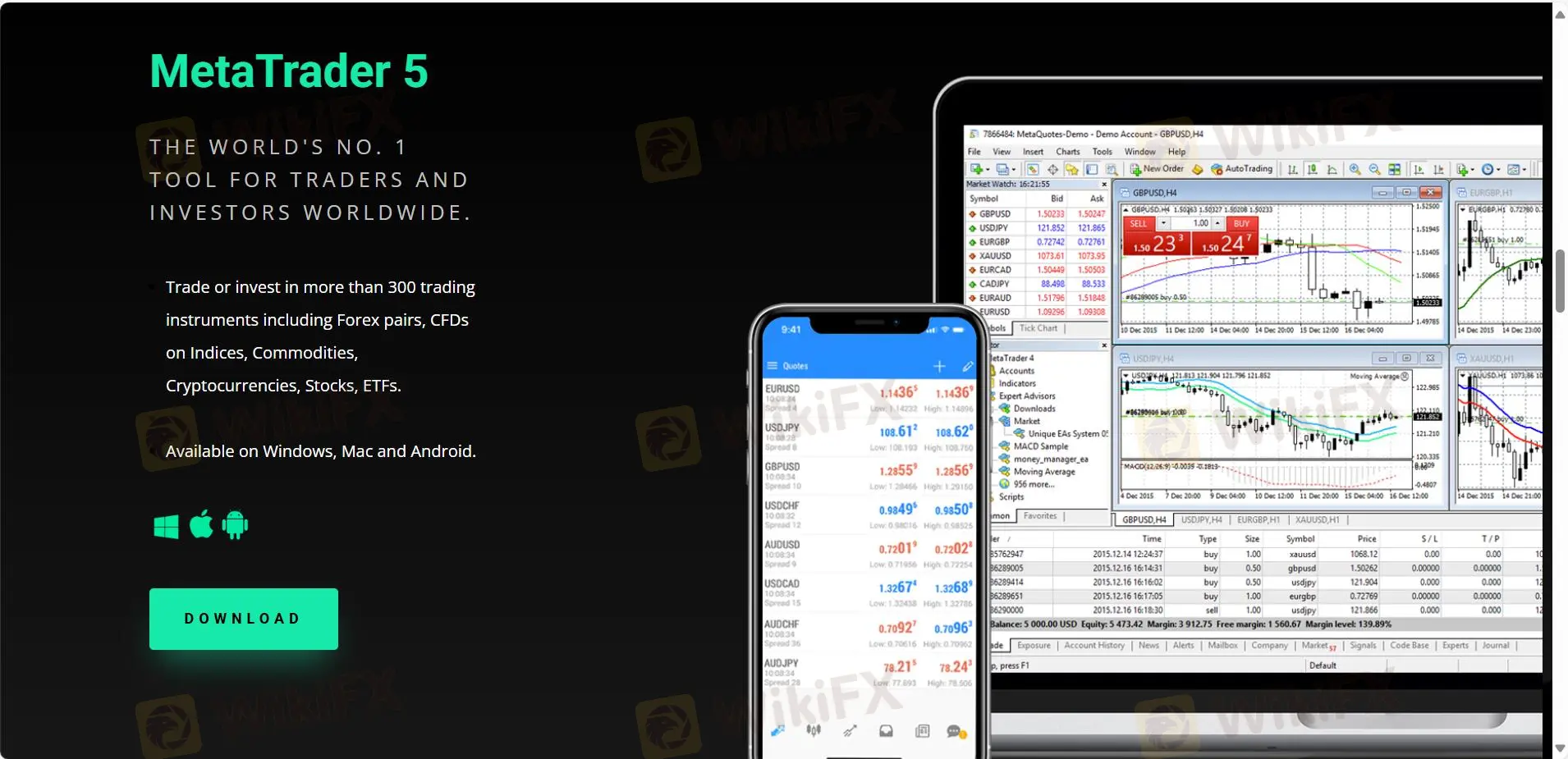 Nền tảng giao dịch Nền tảng giao dịch