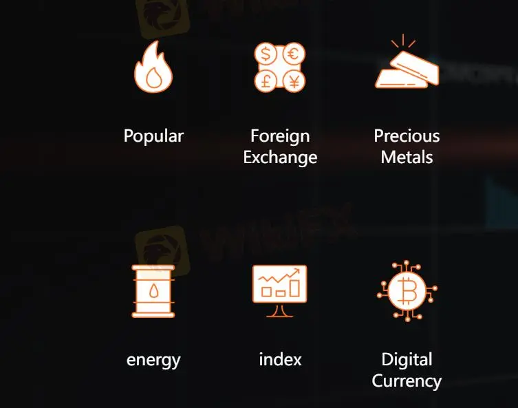 AdvanTrade 可以交易什么？