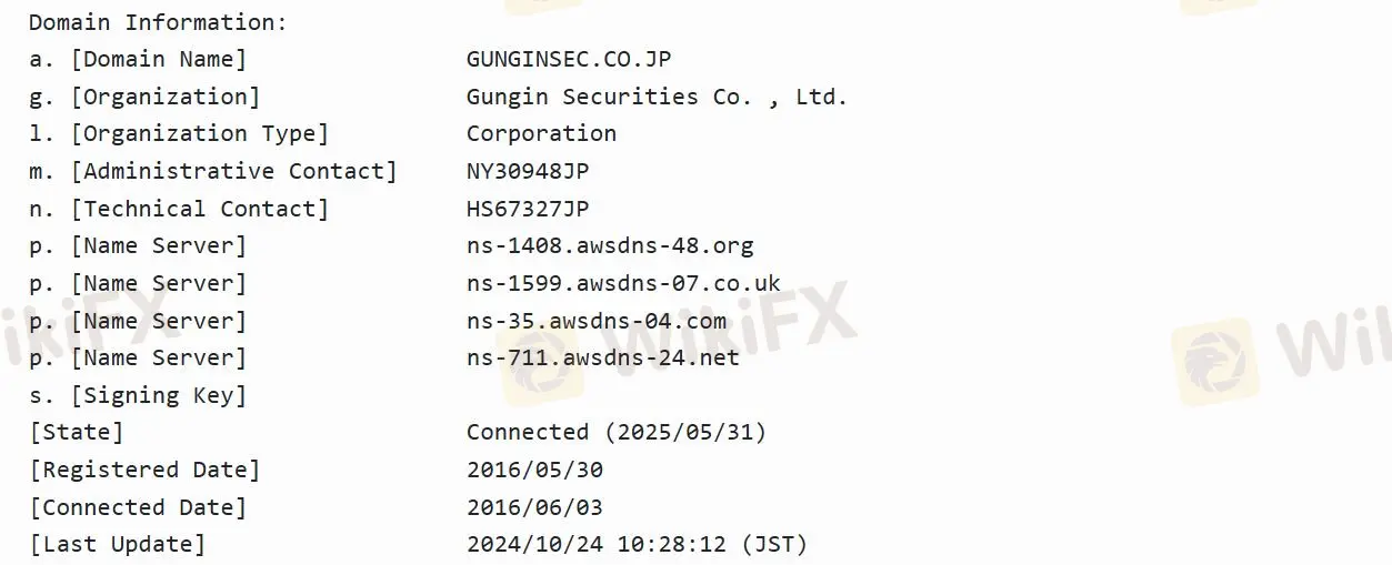 هل Gungin شرعي؟ هل Gungin شرعي؟