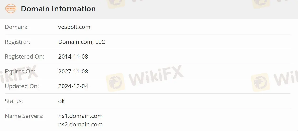 ¿Es Vesbolt legítimo? ¿Es Vesbolt legítimo?
