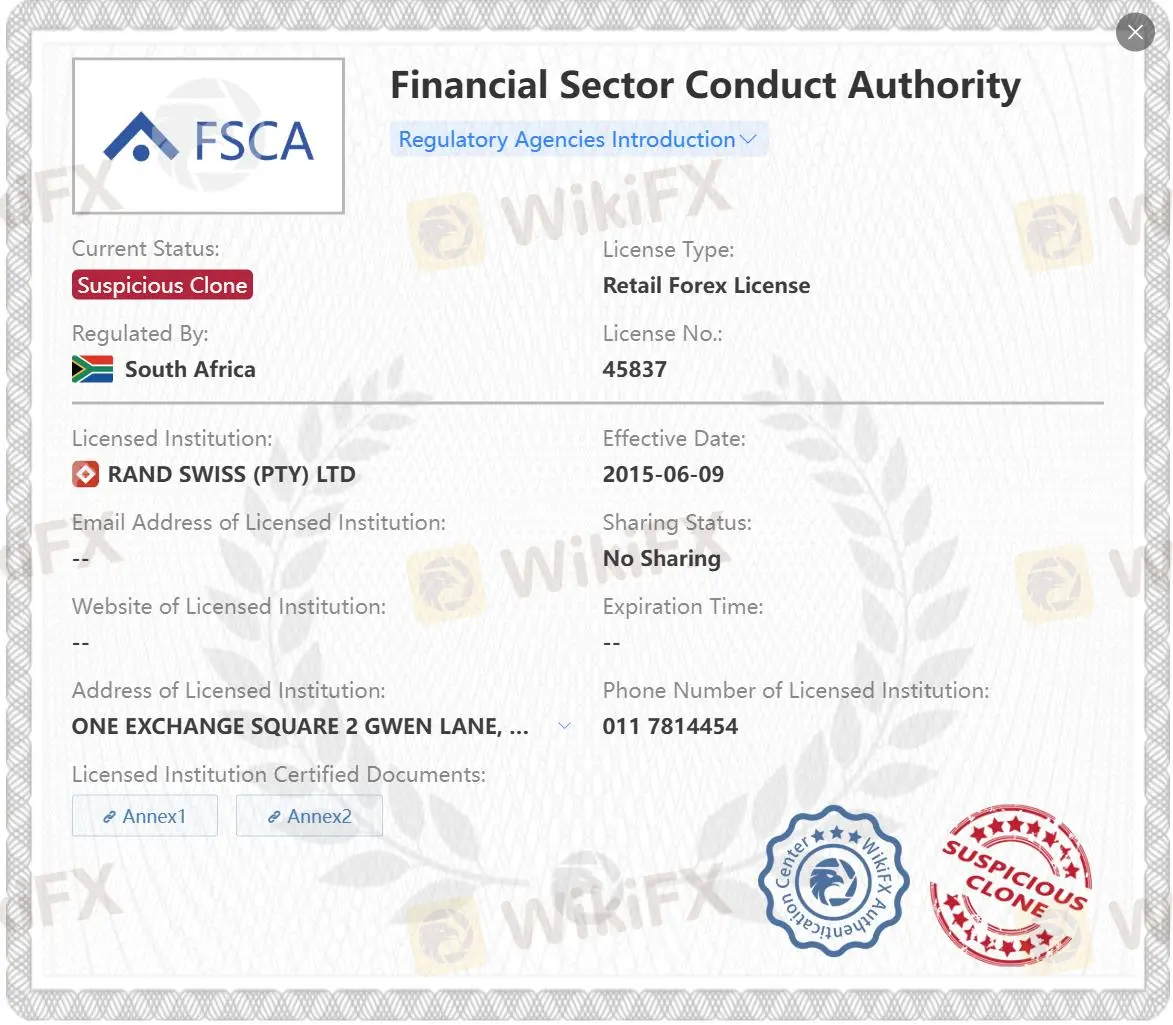 RAND SWISS Est-il légitime ?