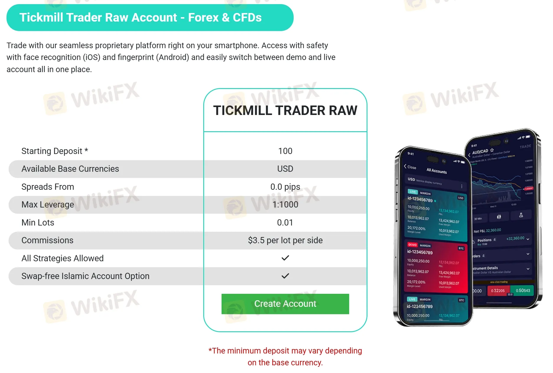 Account Type Account Type