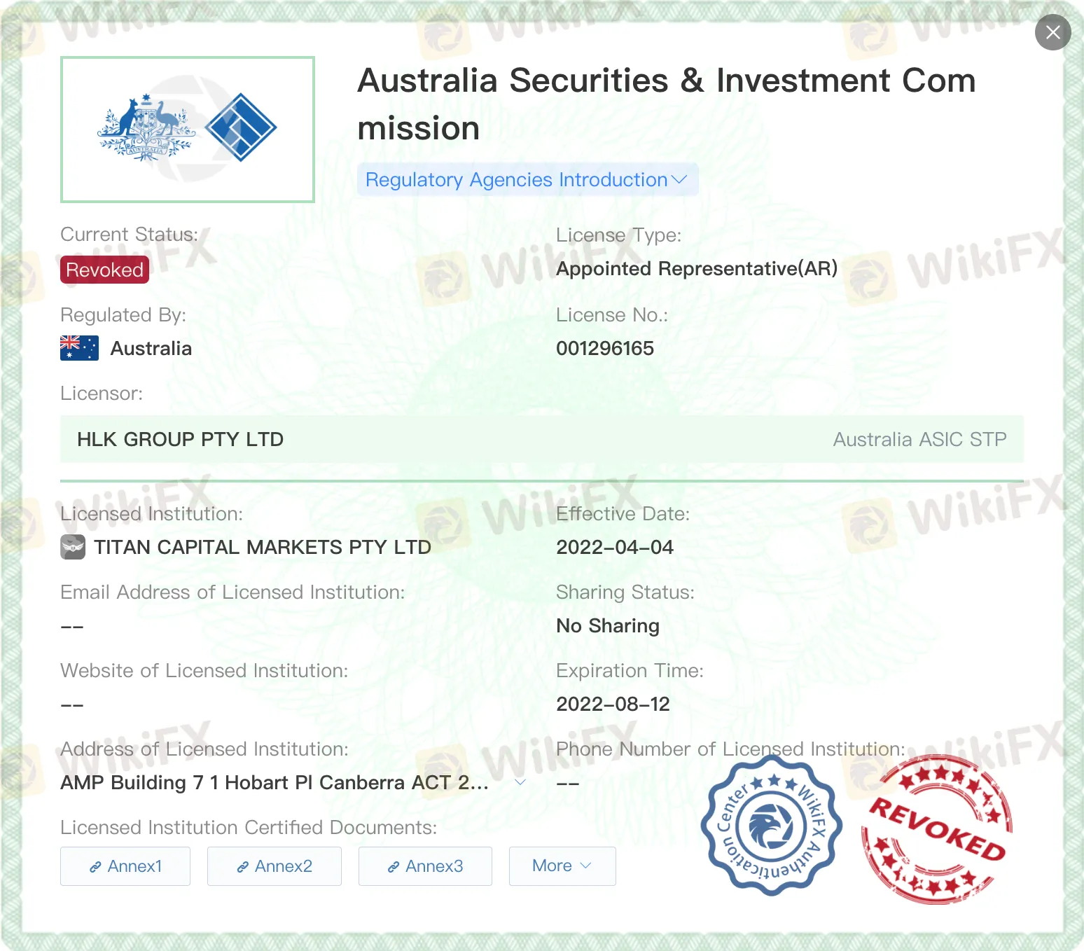 Is Titan Capital Markets Legit?