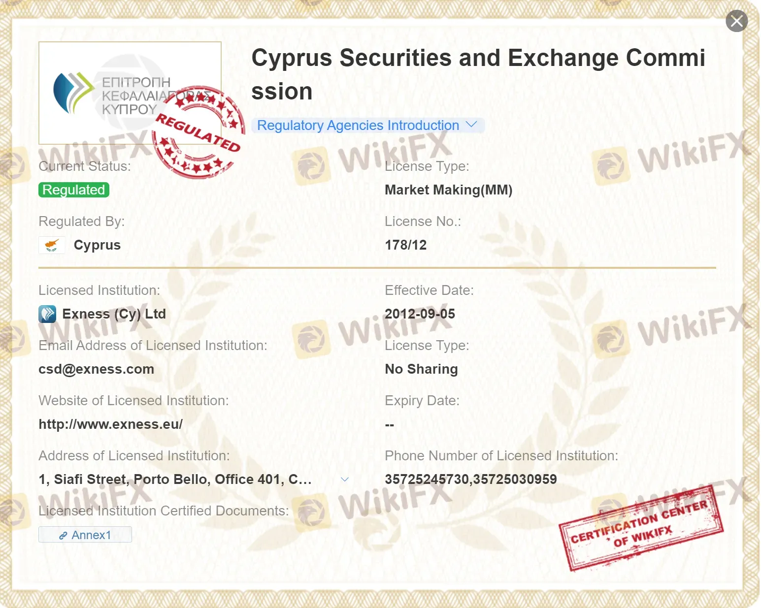 CYSEC द्वारा नियामित