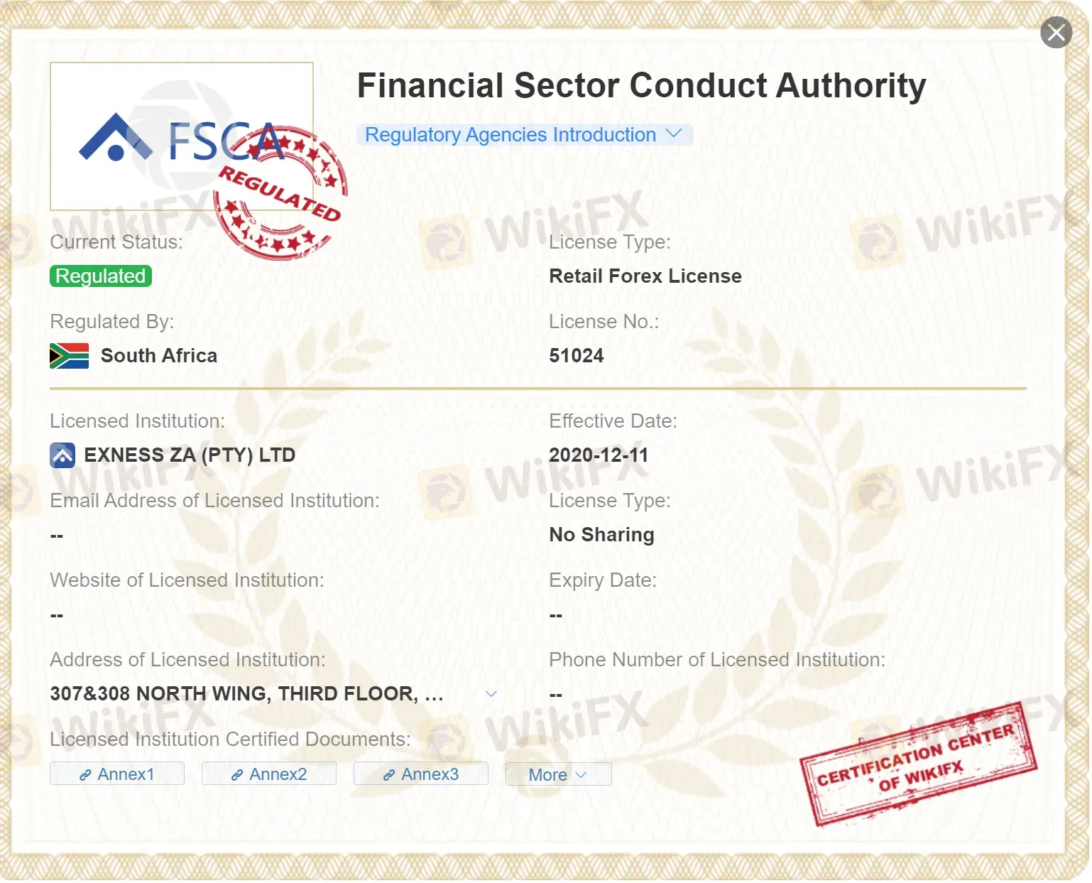 Regulated by FSCA Regulated by FSCA