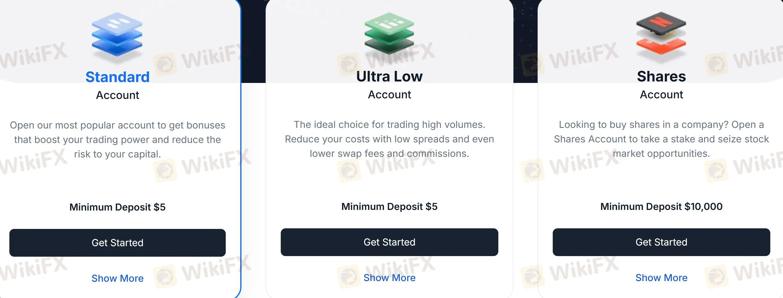 Trading Accounts Trading Accounts