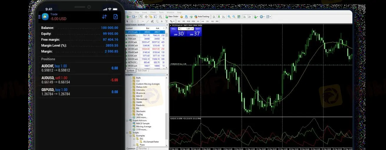 Trading Platform Trading Platform