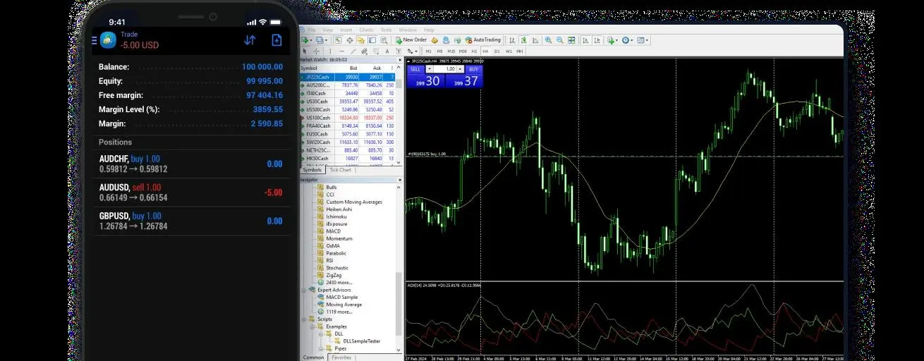 Trading Platform Trading Platform