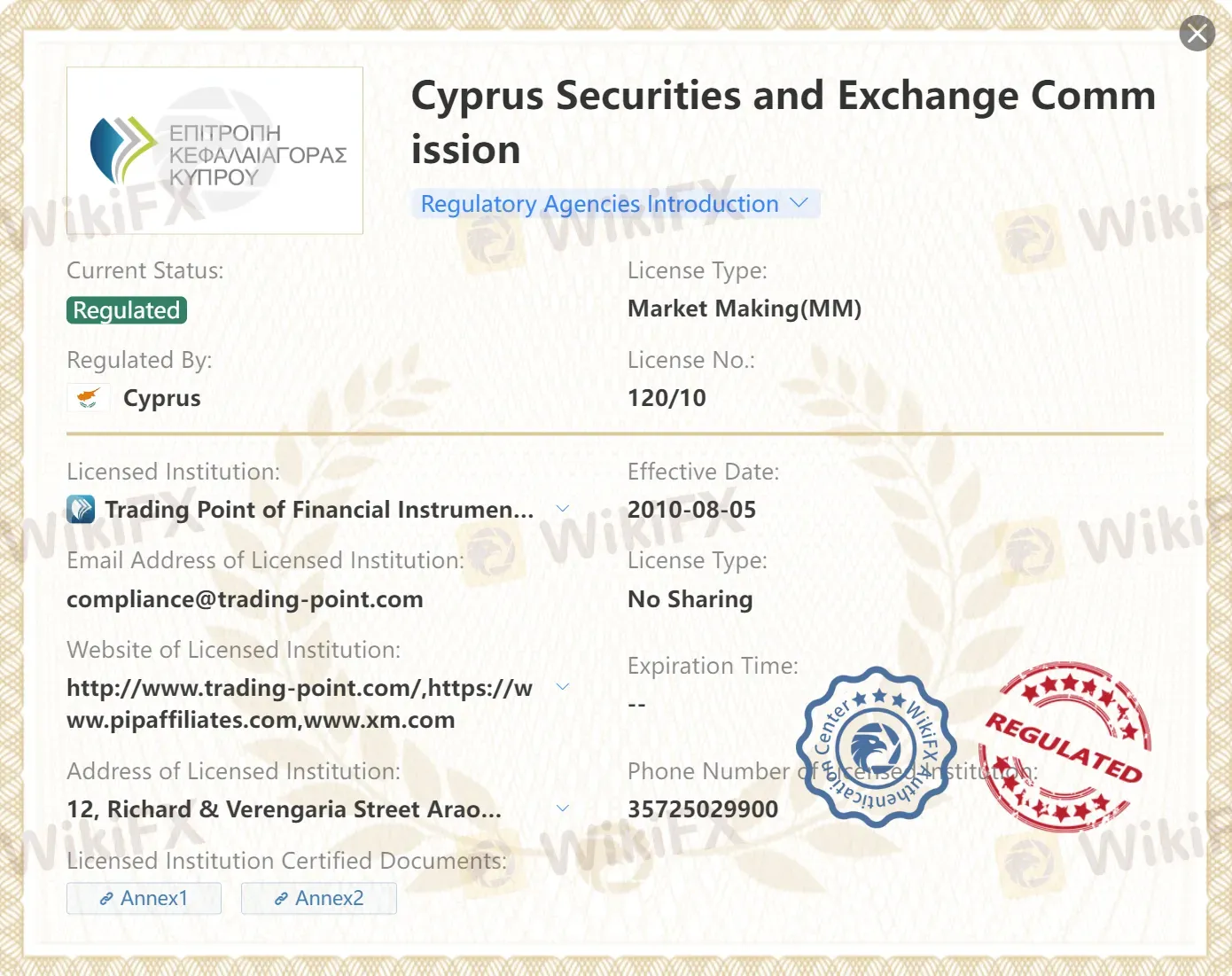 Regulated by CySEC Regulated by CySEC