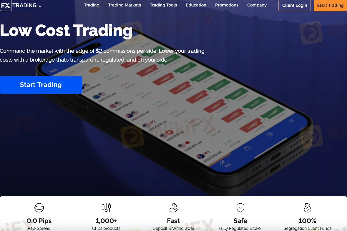 What is FXTRADING.com? 