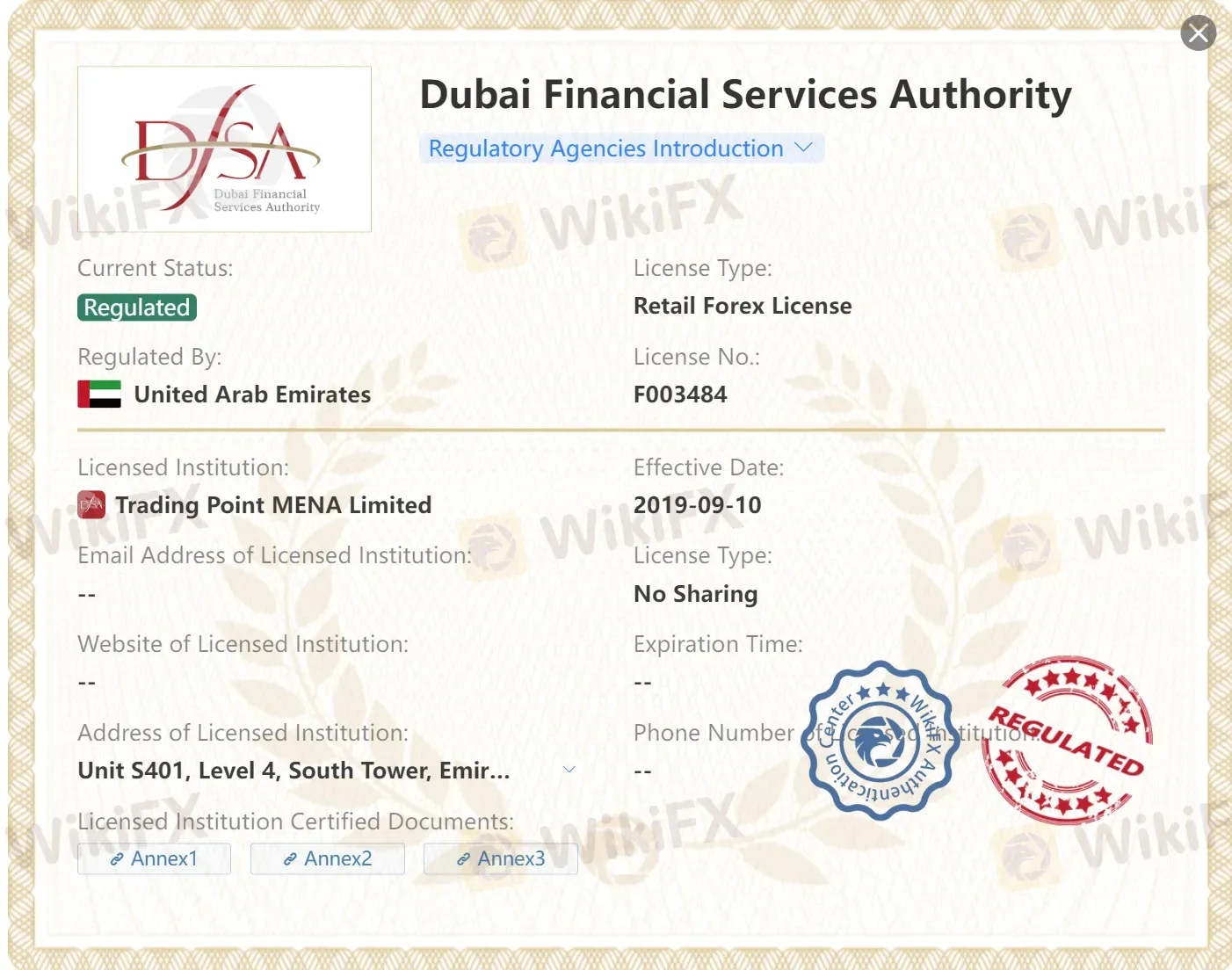 Regulated by DFSA Regulated by DFSA