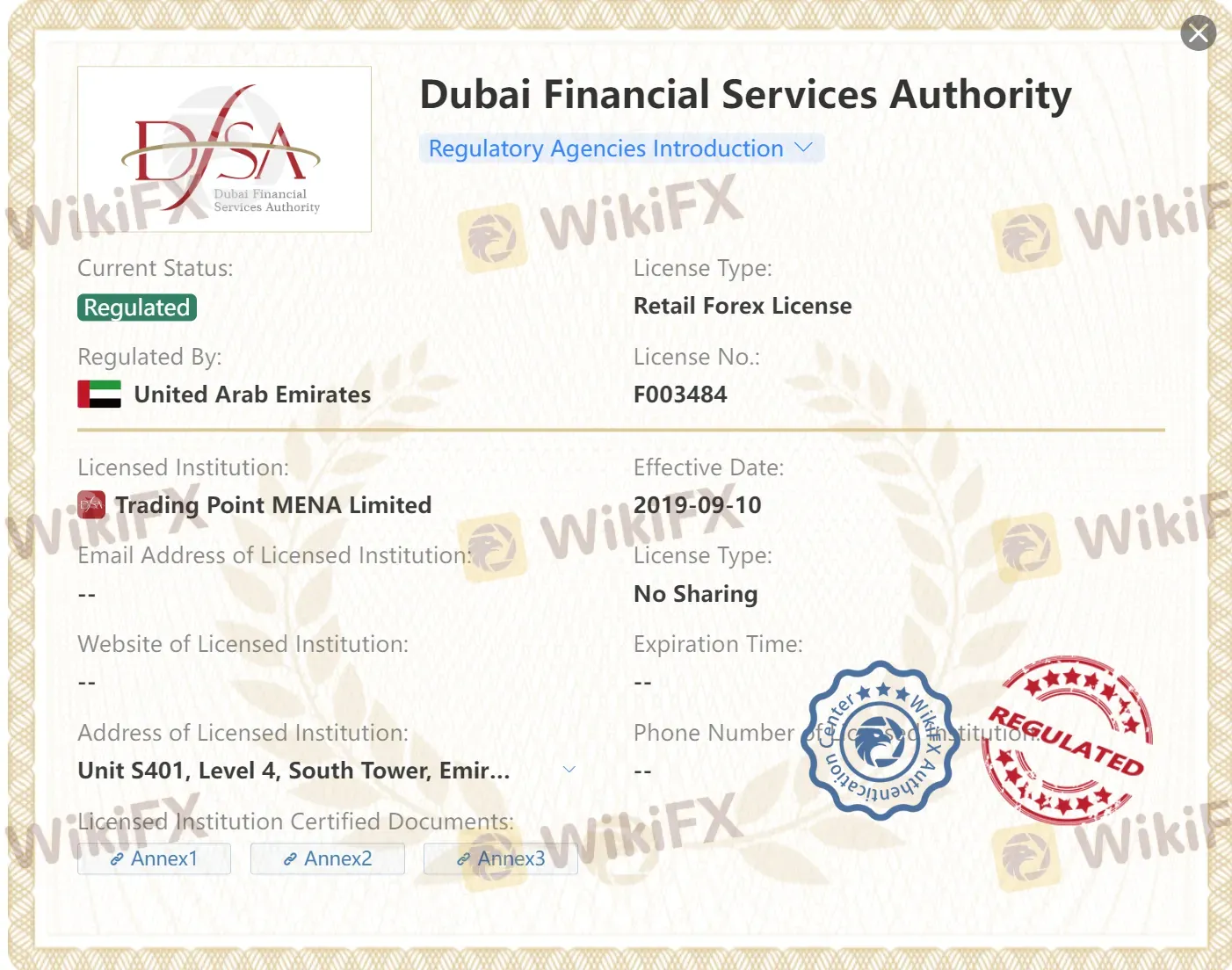 Regulated by DFSA