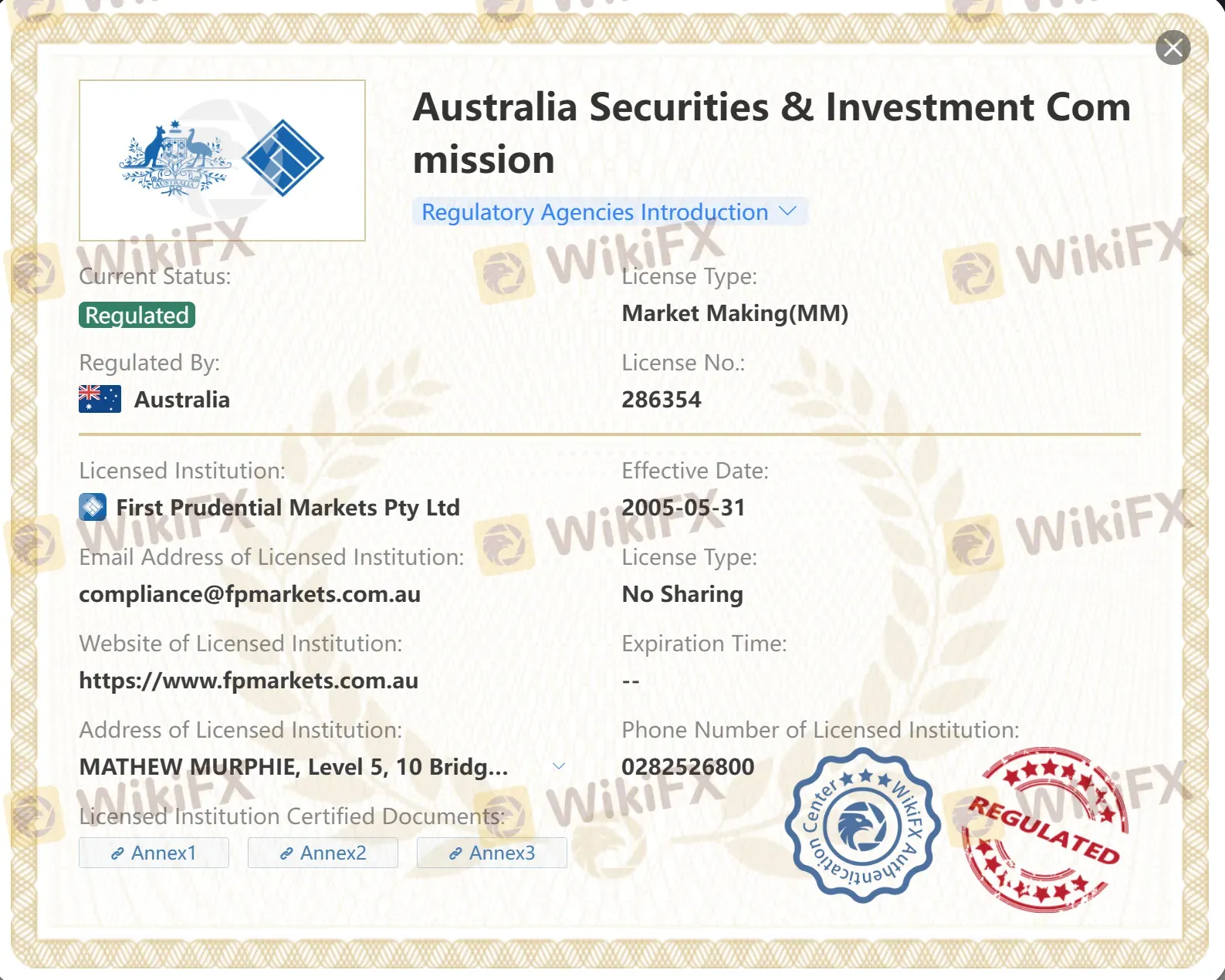 Regulated by ASIC Regulated by ASIC