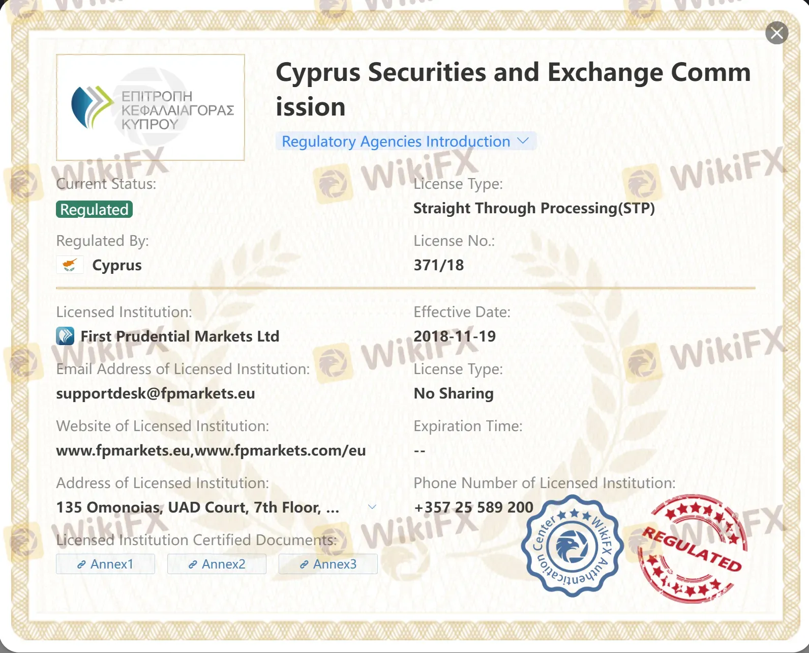 Regulated by CySEC
