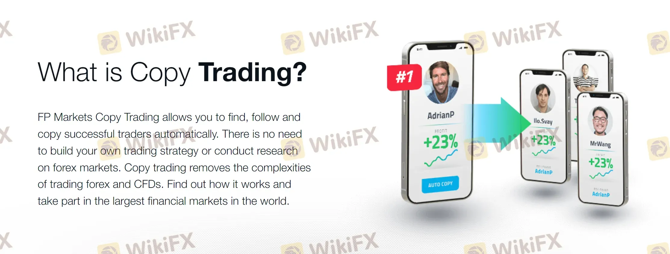 Copy trading Copy trading