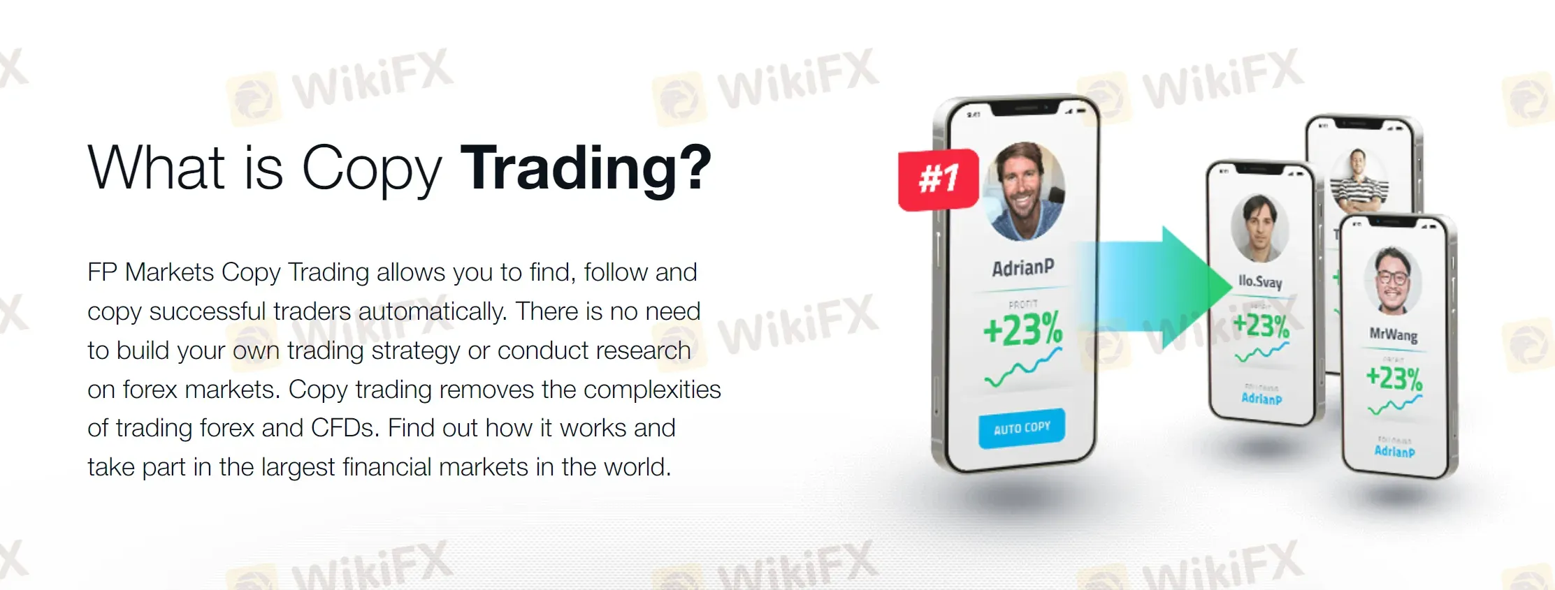 Copy trading Copy trading
