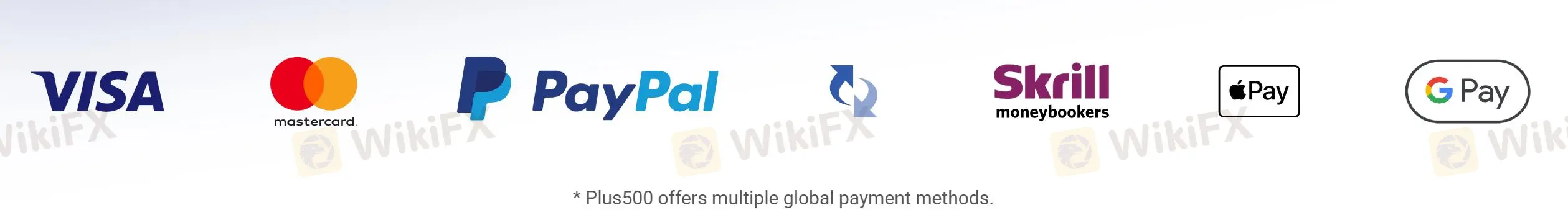 Payment options Payment options
