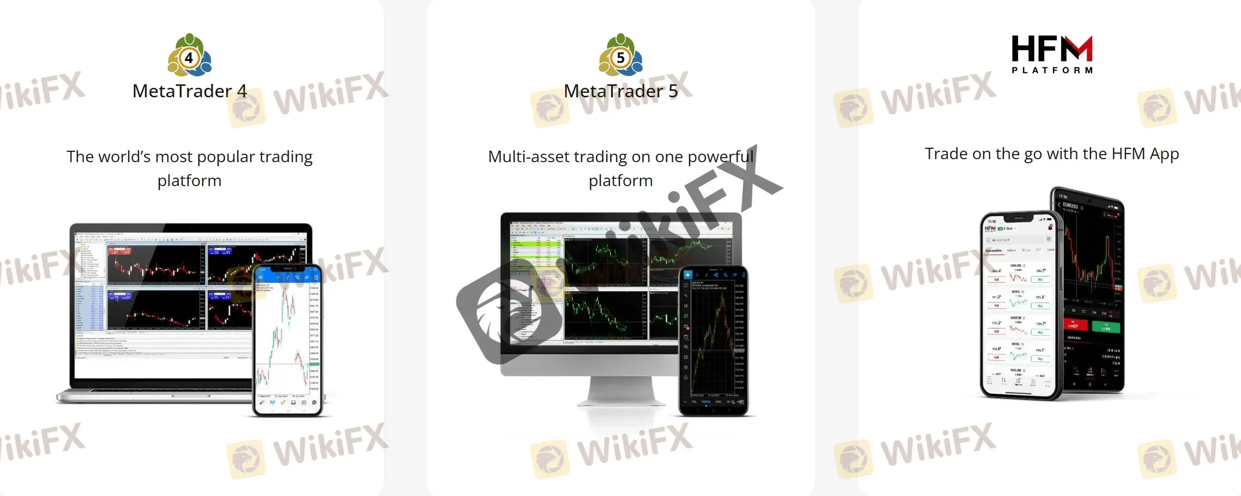 Торговые платформы Торговые платформы