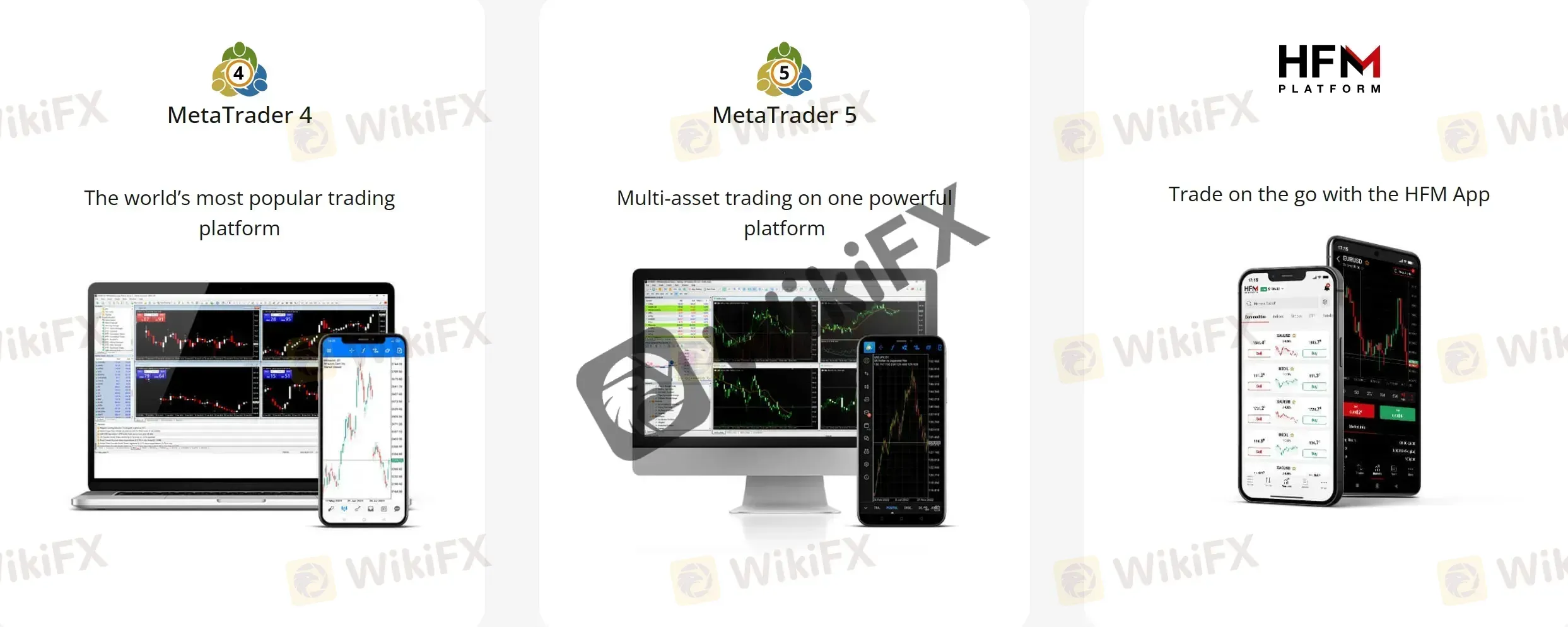 Plateformes de Trading