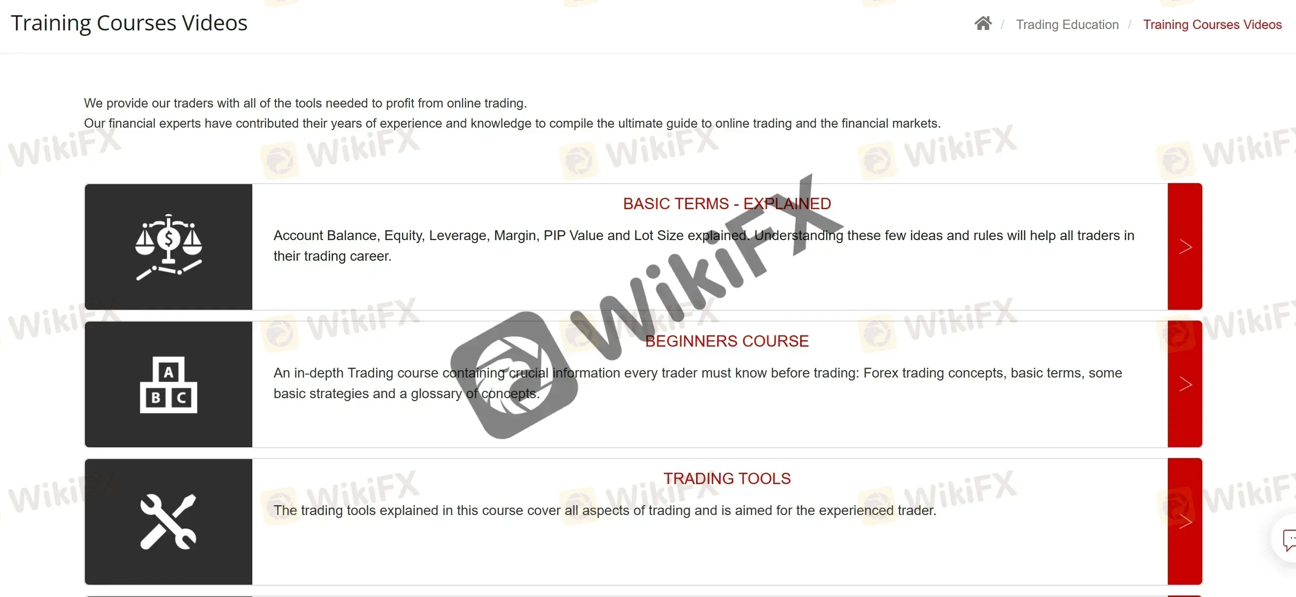 Vidéos de cours de trading