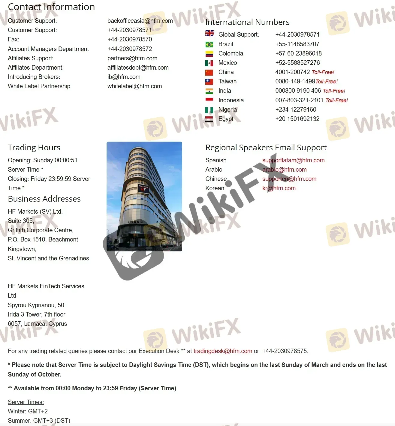 Контактная информация Контактная информация