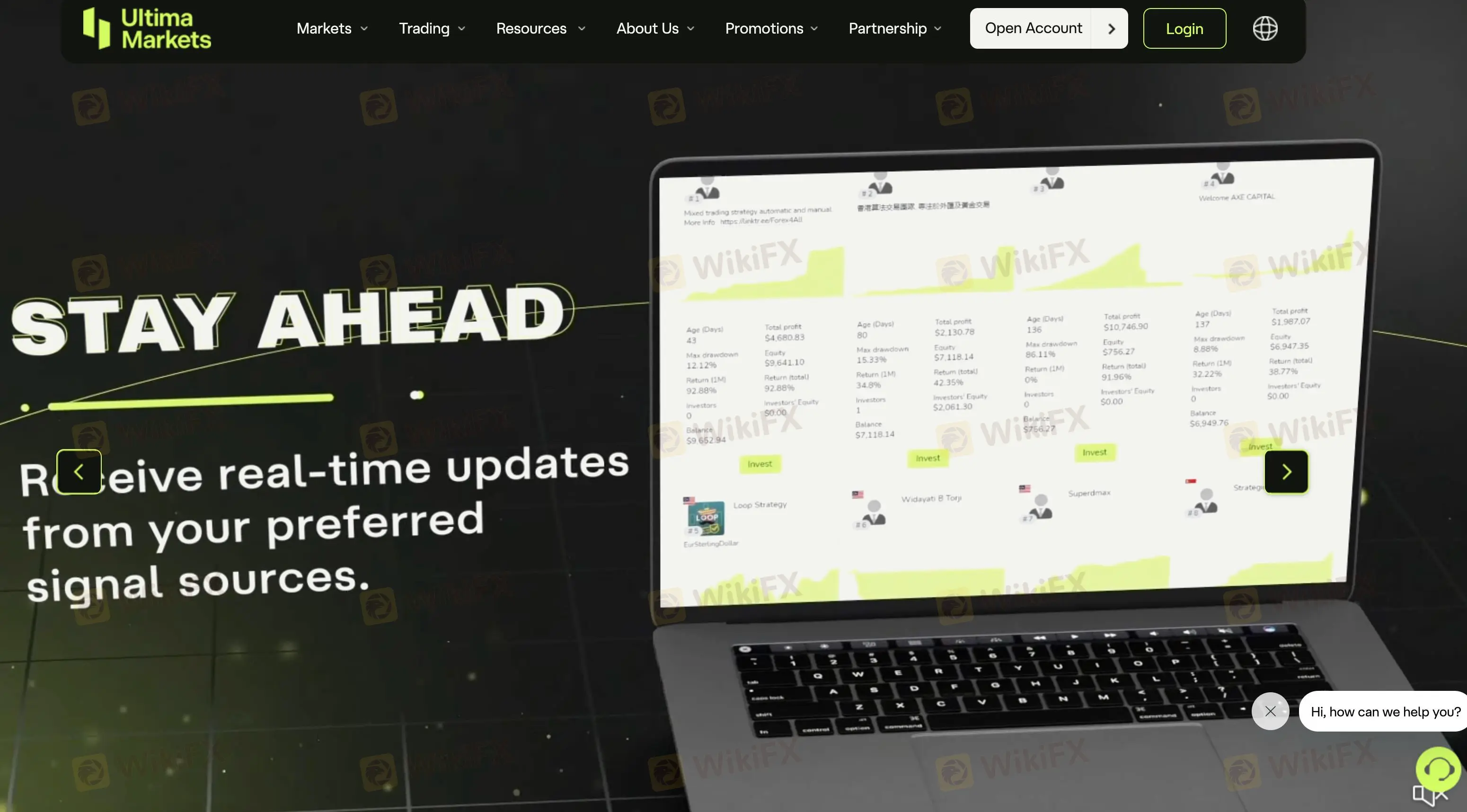 Ultima Markets Overview
