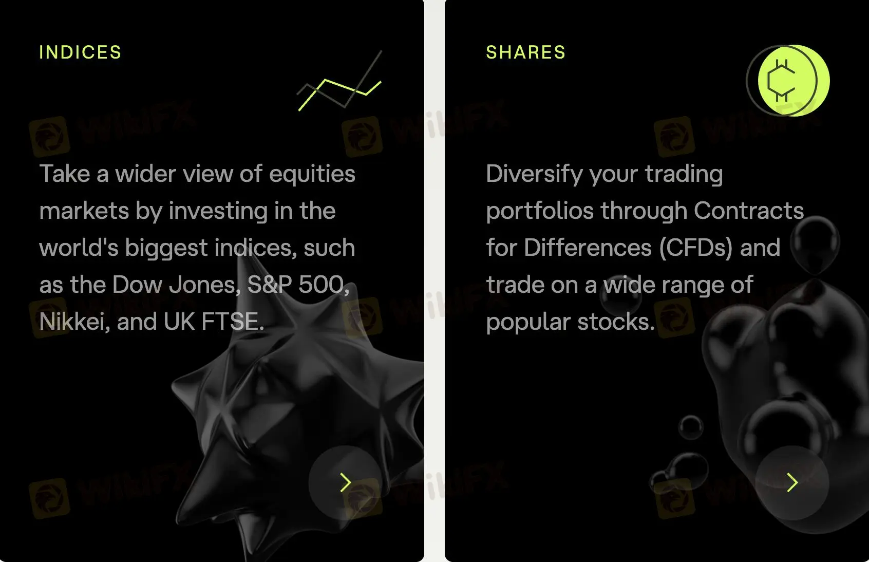 Market Instruments