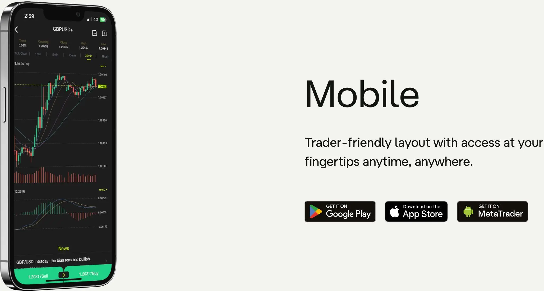 Trading Platform Trading Platform