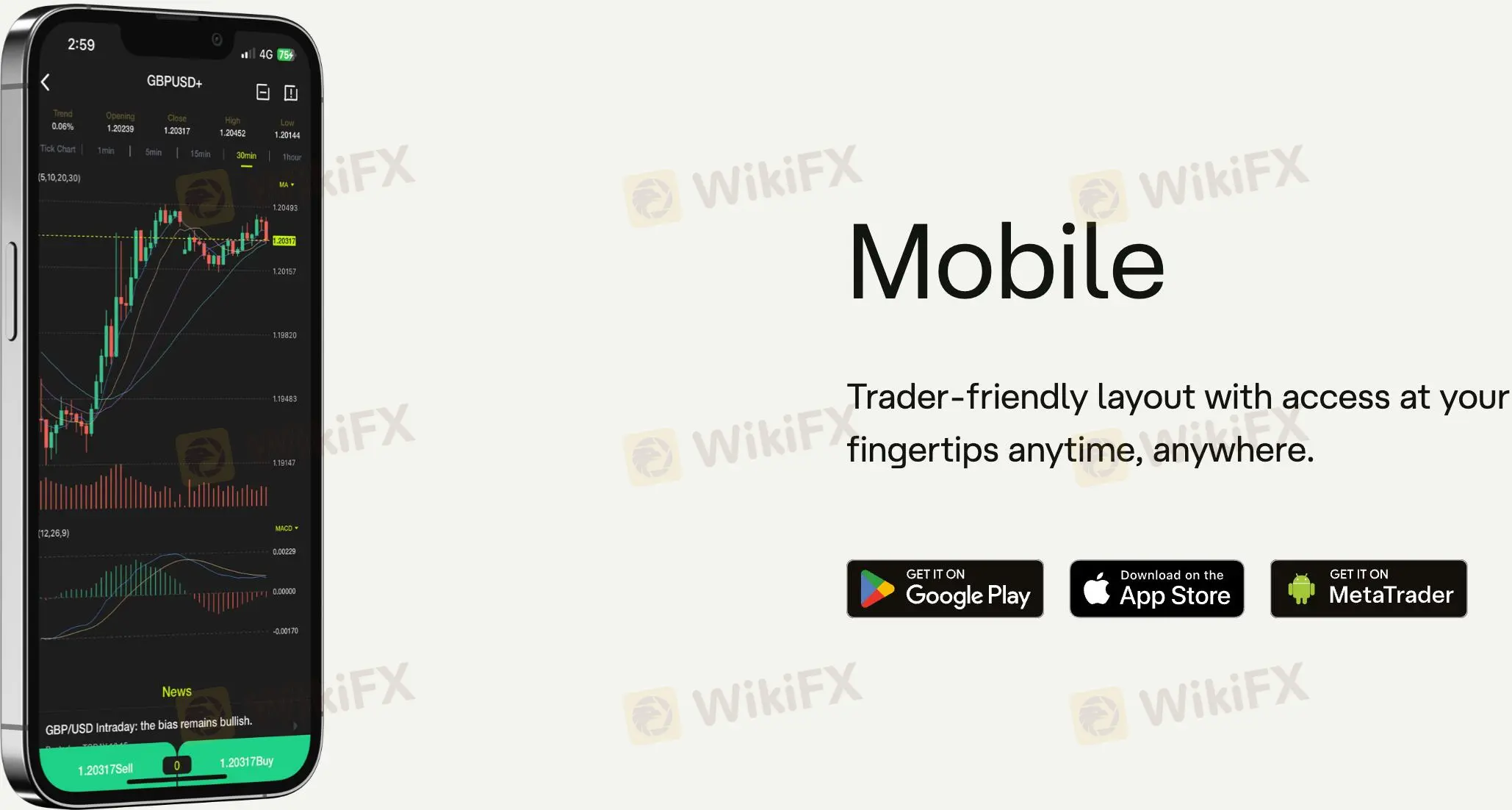 Trading Platform