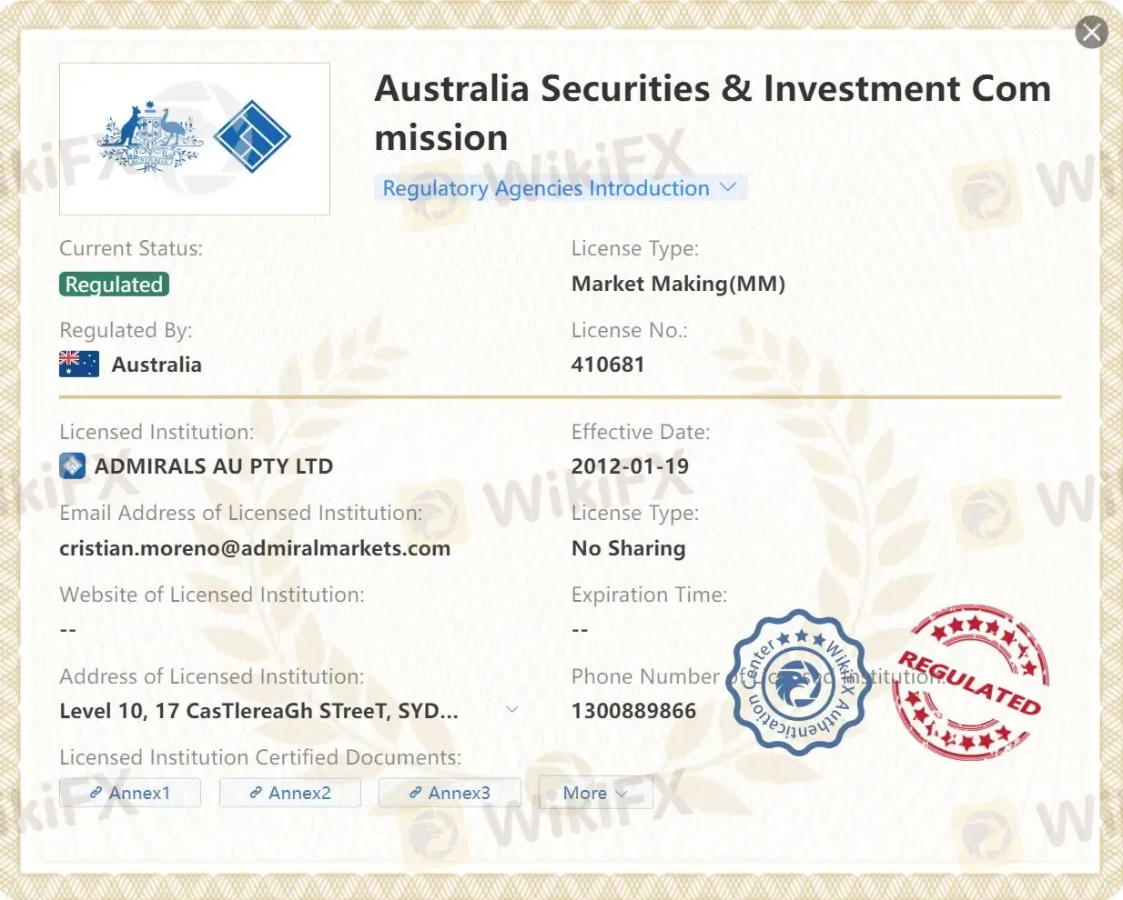 Regulated by ASIC Regulated by ASIC