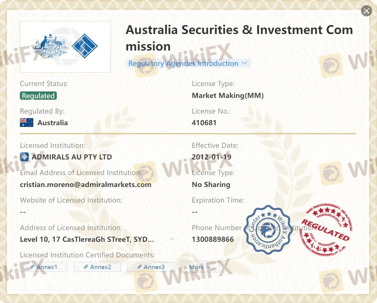 Regulated by ASIC