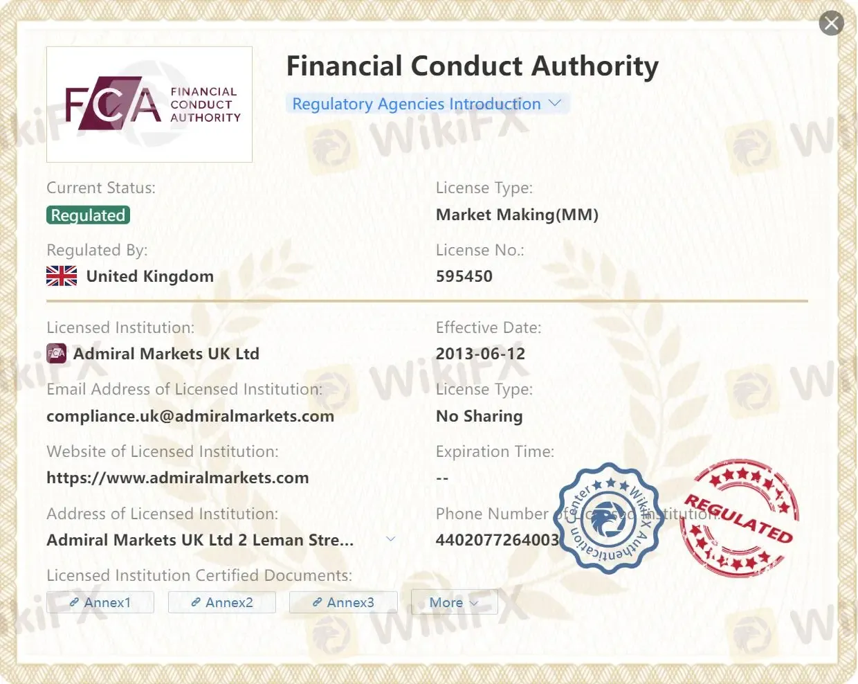 Regulated by FCA Regulated by FCA