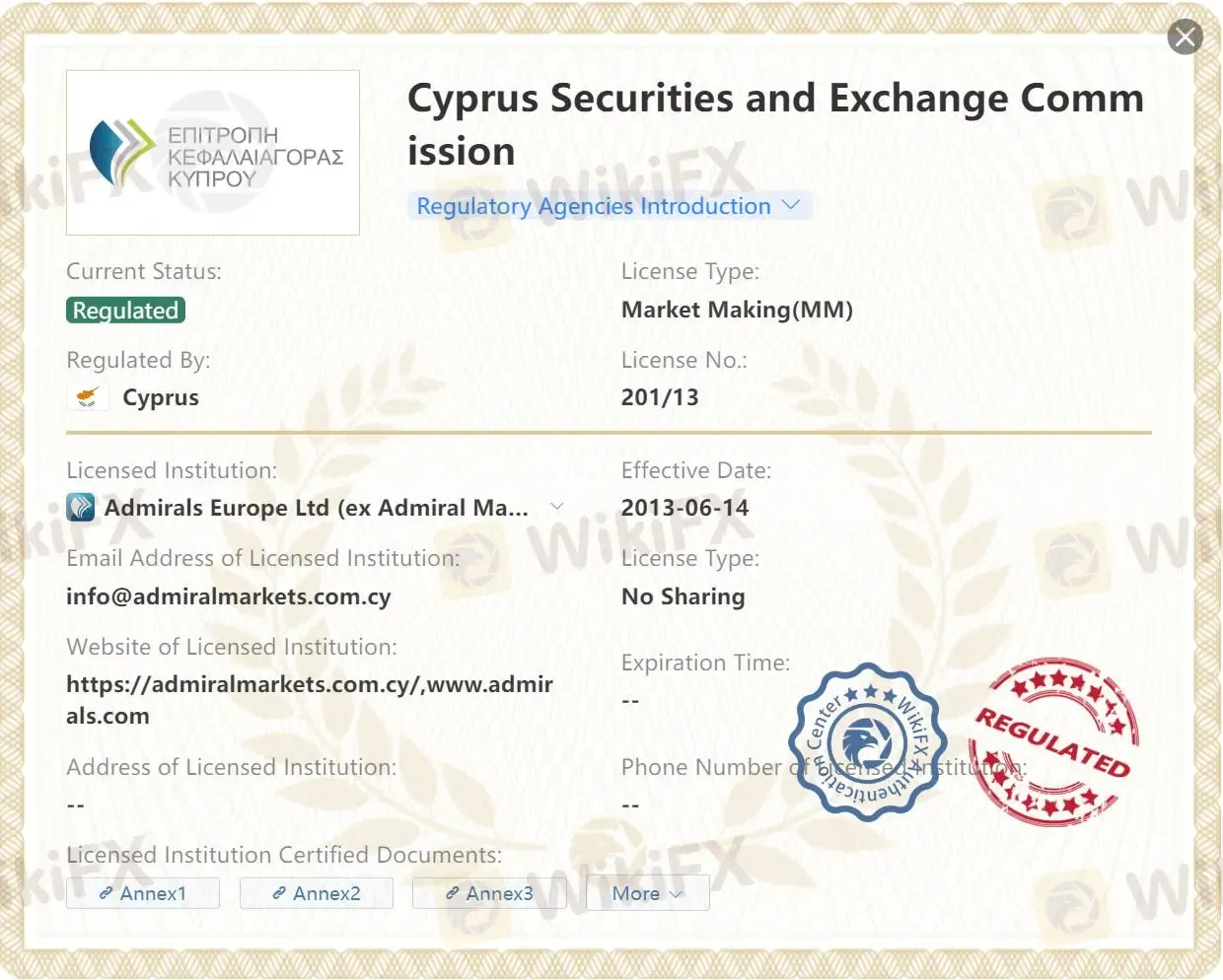 Regulated by CySEC Regulated by CySEC
