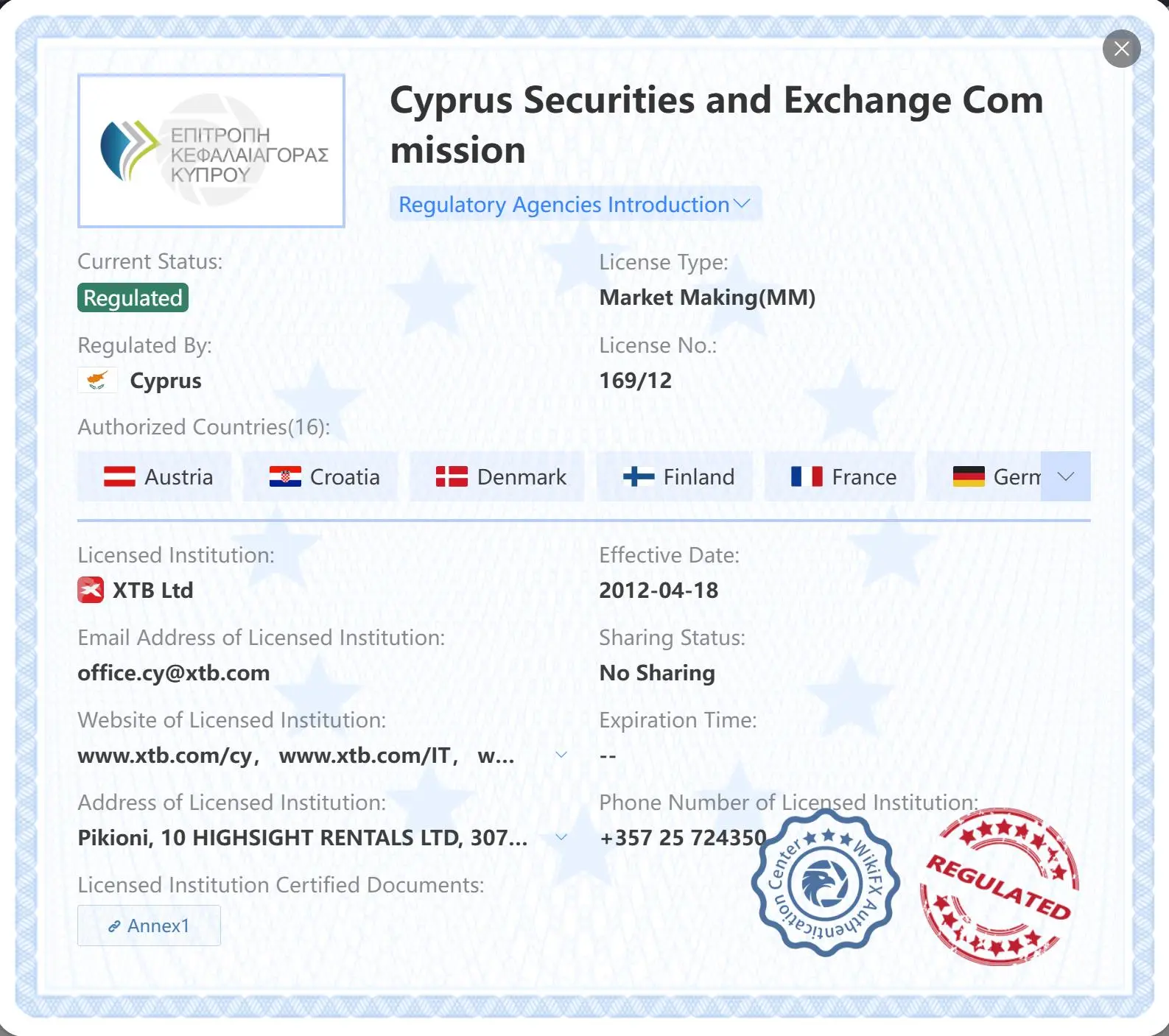 Regulated by CySEC Regulated by CySEC