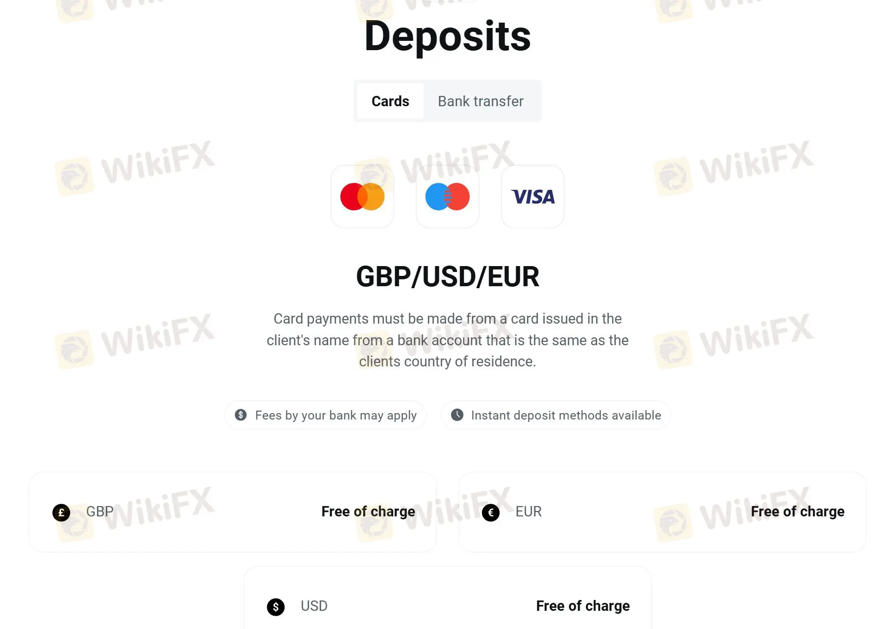 Deposits 1